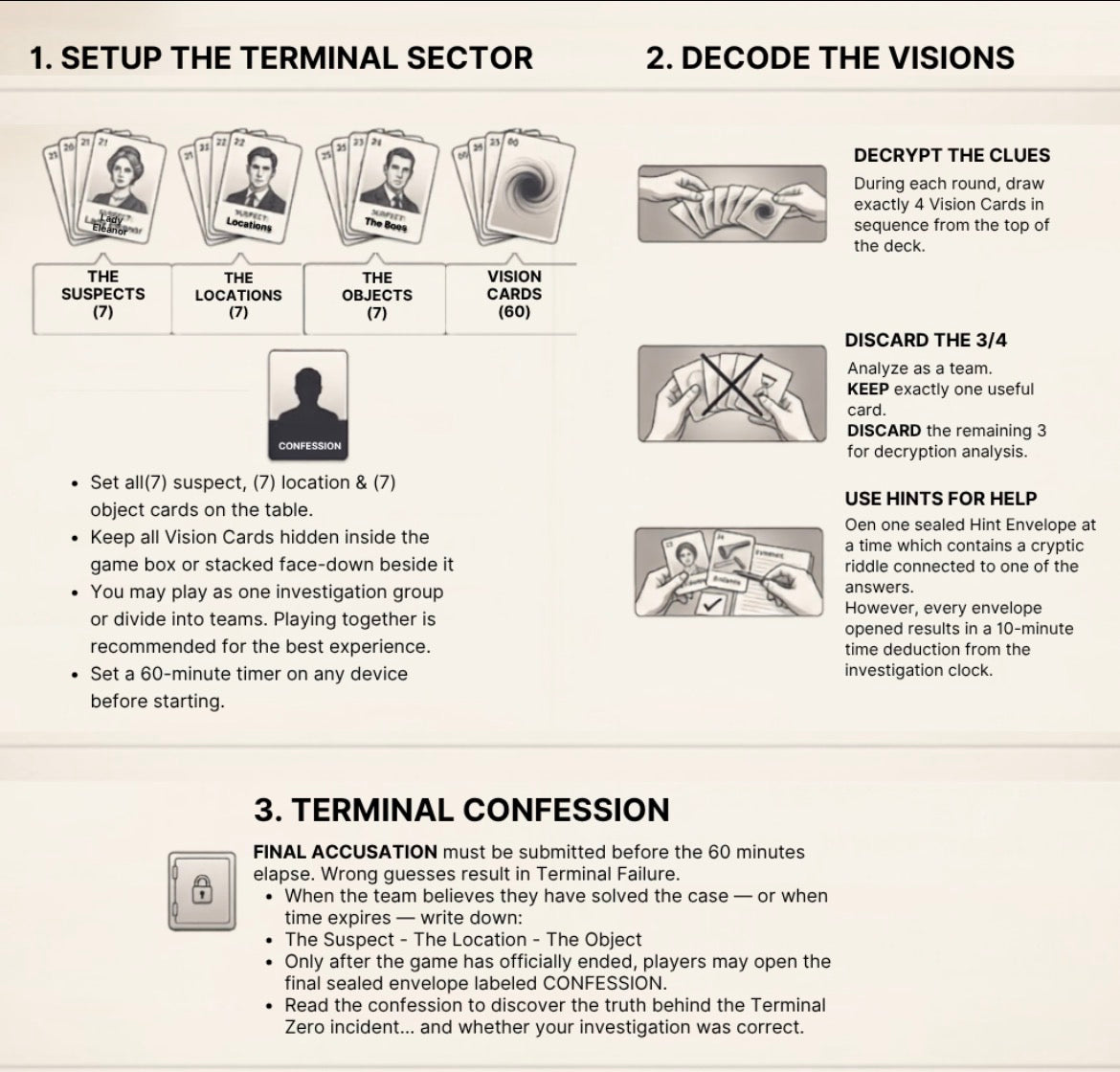 Visions of Terminal Zero